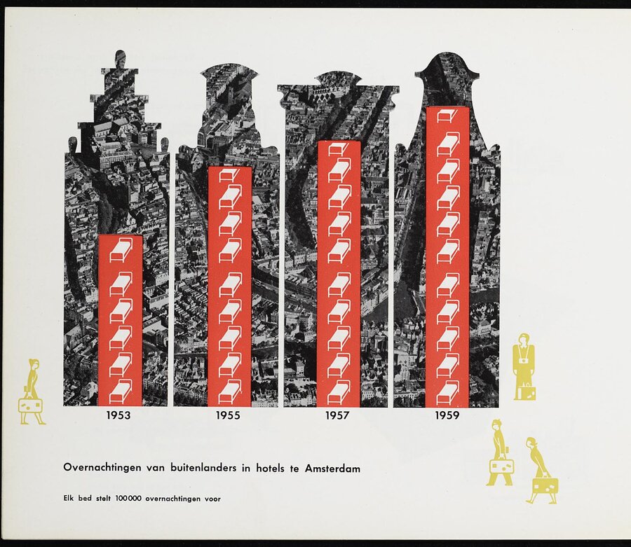 Work by Gerd Arntz