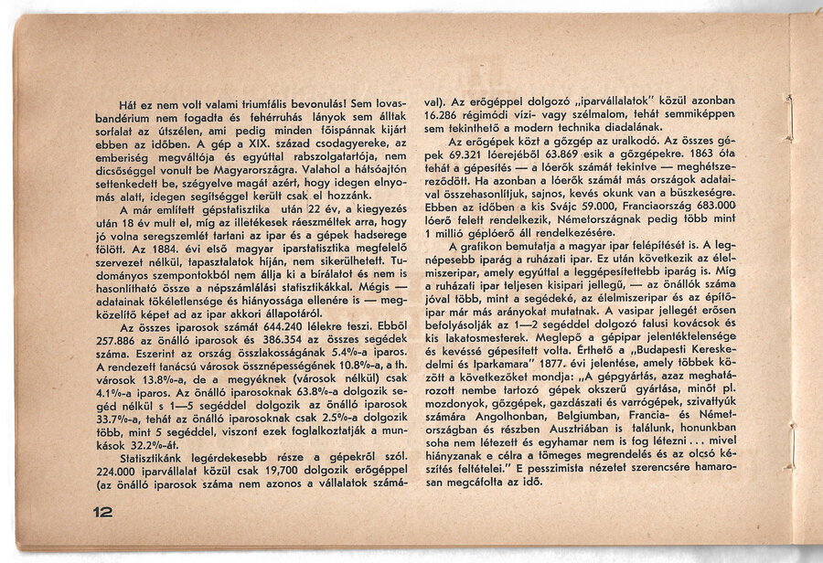 Work by György Markos