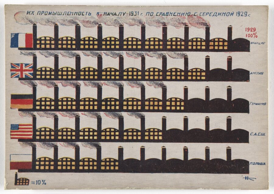 Work by IZOSTAT, Moscow